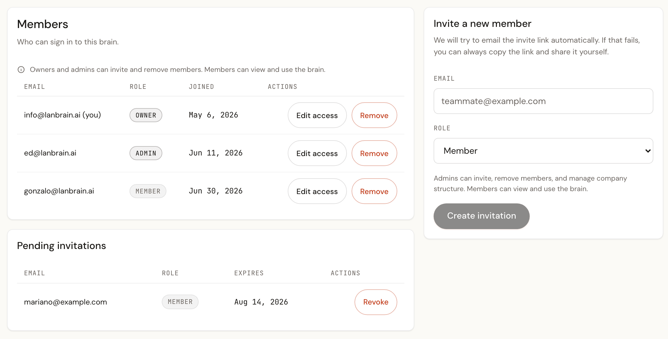 The Members tab in Settings: roster with roles, Edit access and Remove per member, pending invitations.