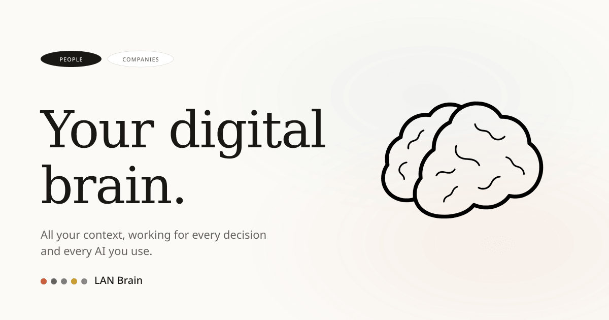 About us · The company and the team · LAN Brain